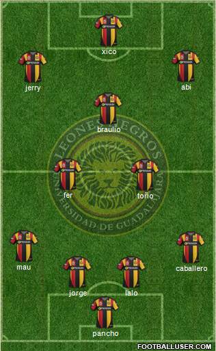 Club Universidad de Guadalajara Formation 2014
