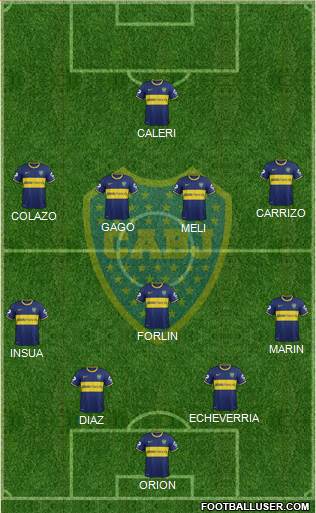 Boca Juniors Formation 2014