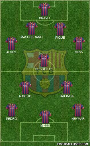 F.C. Barcelona Formation 2014