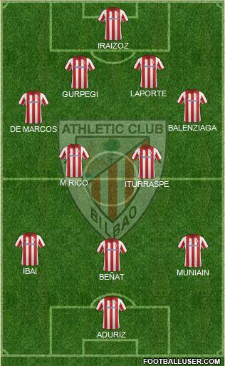 Athletic Club Formation 2014