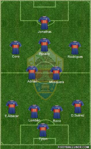 Elche C.F., S.A.D. Formation 2014