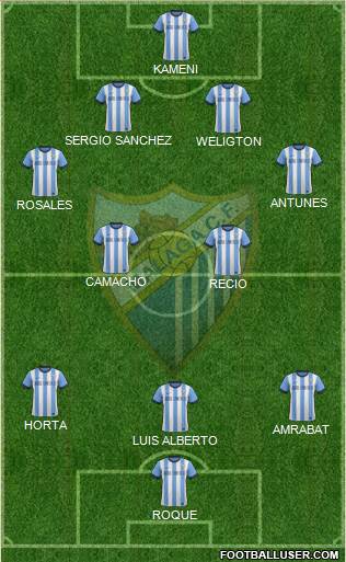 Málaga C.F., S.A.D. Formation 2014