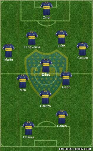 Boca Juniors Formation 2014