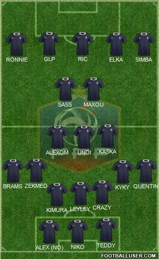 France Formation 2014