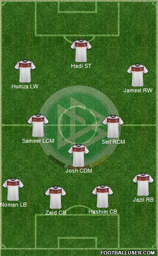 Germany Formation 2014