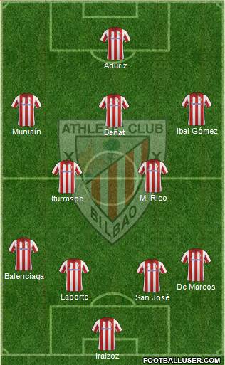 Athletic Club Formation 2014
