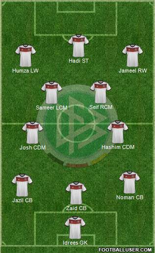 Germany Formation 2014