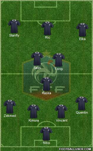 France Formation 2014