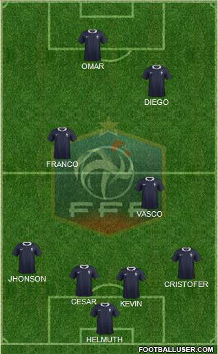 France Formation 2014