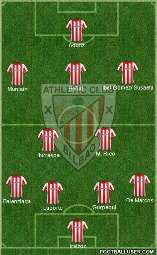 Athletic Club Formation 2014