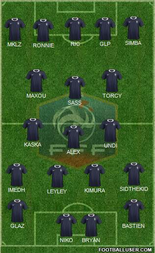 France Formation 2014