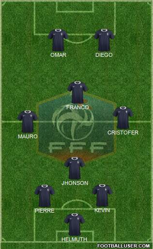 France Formation 2014