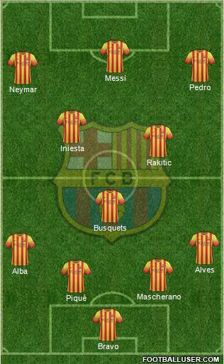 F.C. Barcelona Formation 2014