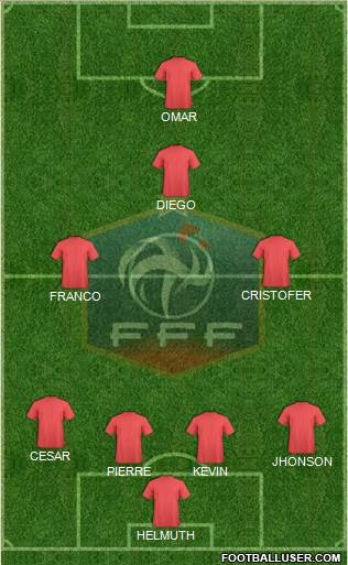 France Formation 2014