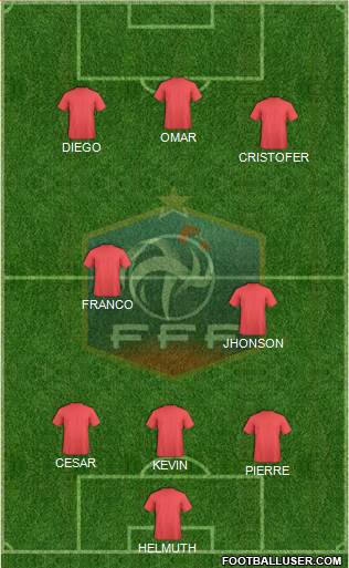 France Formation 2014