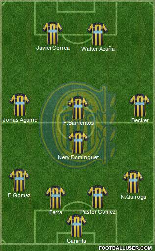Rosario Central Formation 2014