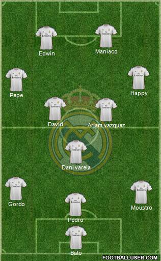 Real Madrid C.F. Formation 2014