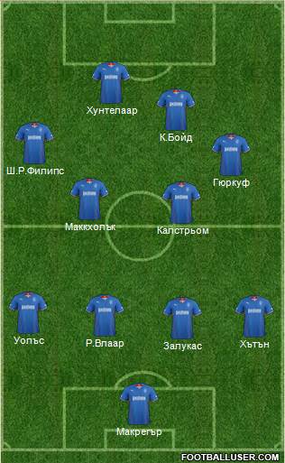 Rangers Formation 2014