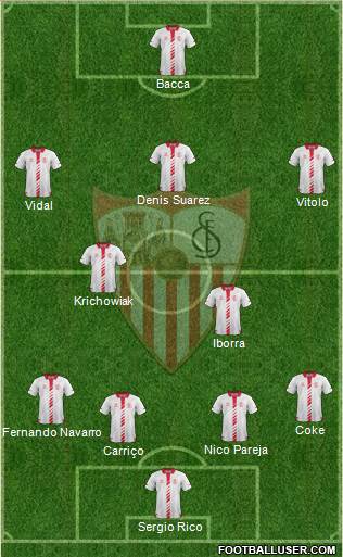 Sevilla F.C., S.A.D. Formation 2014