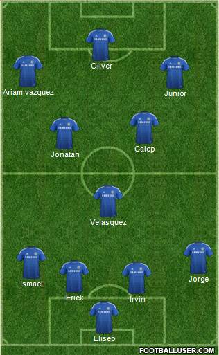 Chelsea Formation 2014