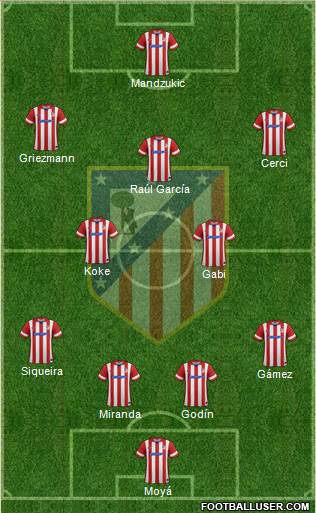 C. Atlético Madrid S.A.D. Formation 2014
