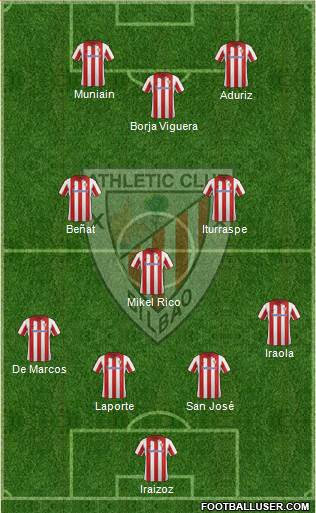 Athletic Club Formation 2014