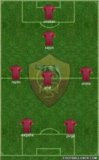 AS Roma Formation 2014