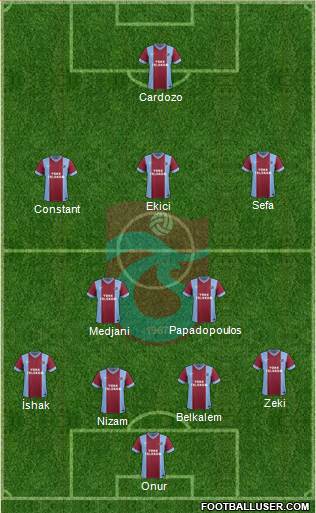 Trabzonspor Formation 2014