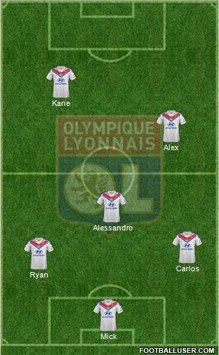 Olympique Lyonnais Formation 2014