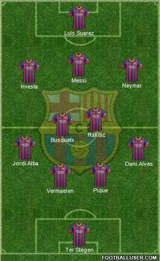 F.C. Barcelona Formation 2014