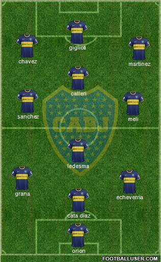 Boca Juniors Formation 2014
