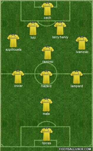 Chelsea Formation 2014