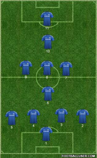 Chelsea Formation 2014