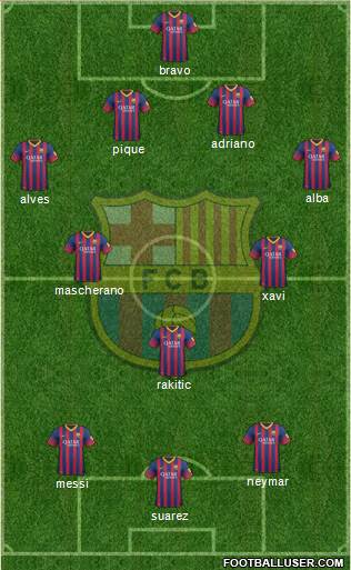 F.C. Barcelona Formation 2014