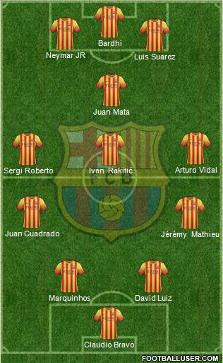 F.C. Barcelona Formation 2014