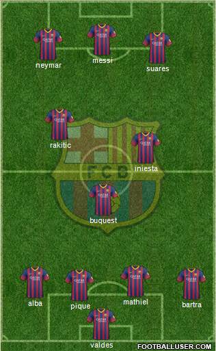 F.C. Barcelona Formation 2014