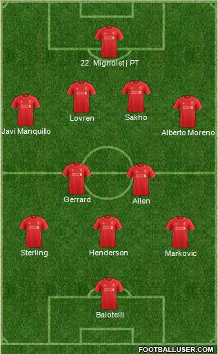 Liverpool Formation 2014