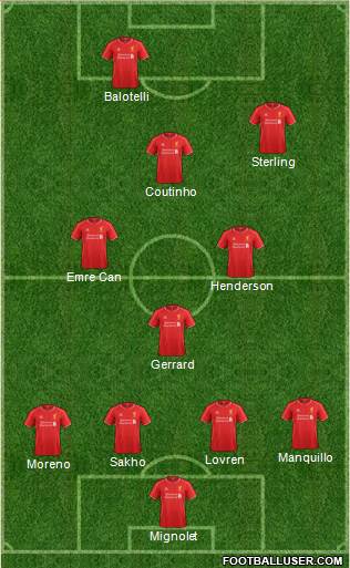 Liverpool Formation 2014