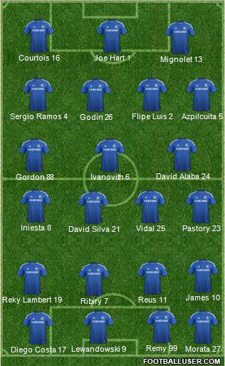 Chelsea Formation 2014