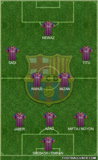 F.C. Barcelona Formation 2014