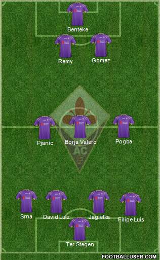 Fiorentina Formation 2014