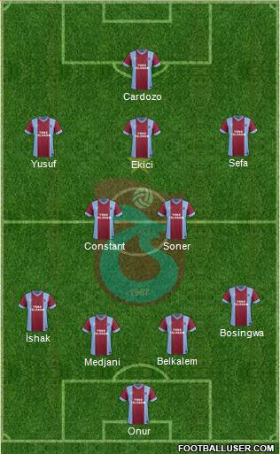 Trabzonspor Formation 2014