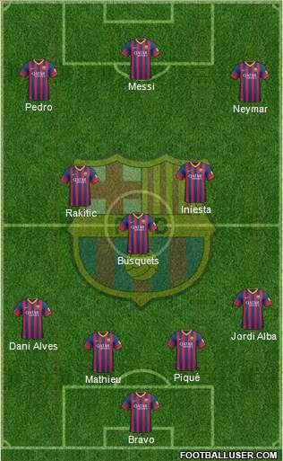 F.C. Barcelona Formation 2014
