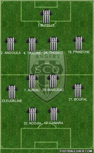 Angers SCO Formation 2014