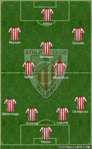 Athletic Club Formation 2014