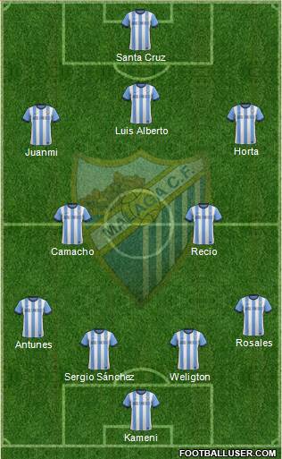 Málaga C.F., S.A.D. Formation 2014