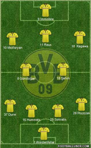 Borussia Dortmund Formation 2014