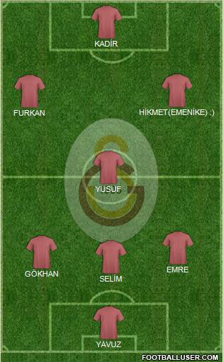 Galatasaray SK Formation 2014