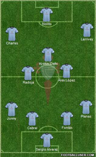 R.C. Celta S.A.D. Formation 2014