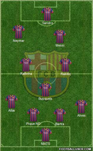 F.C. Barcelona Formation 2014